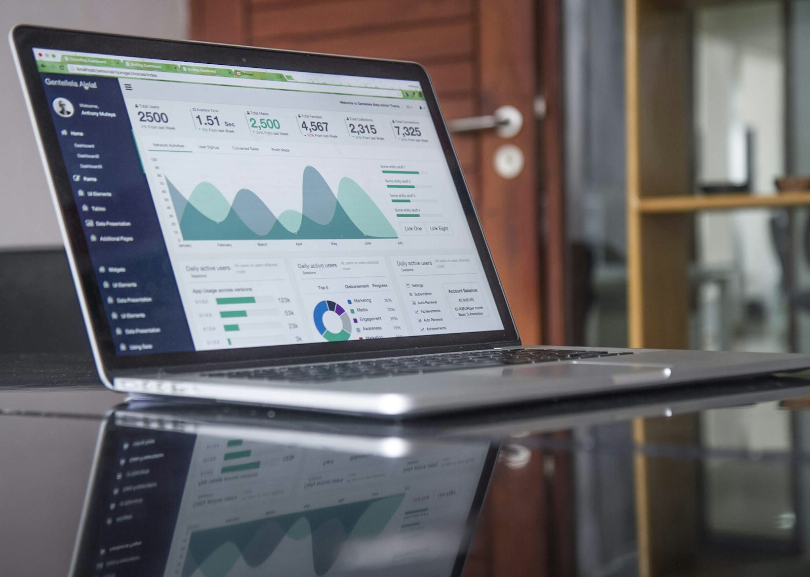 TERP: one ERP for 20+ kinds of organisation