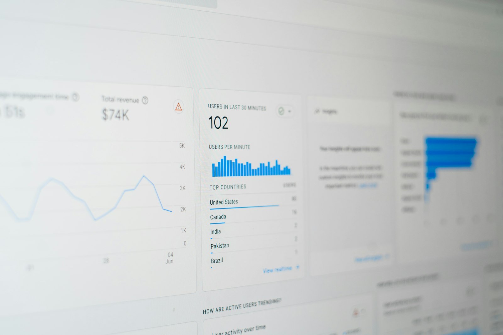 SEO & Website Optimisation